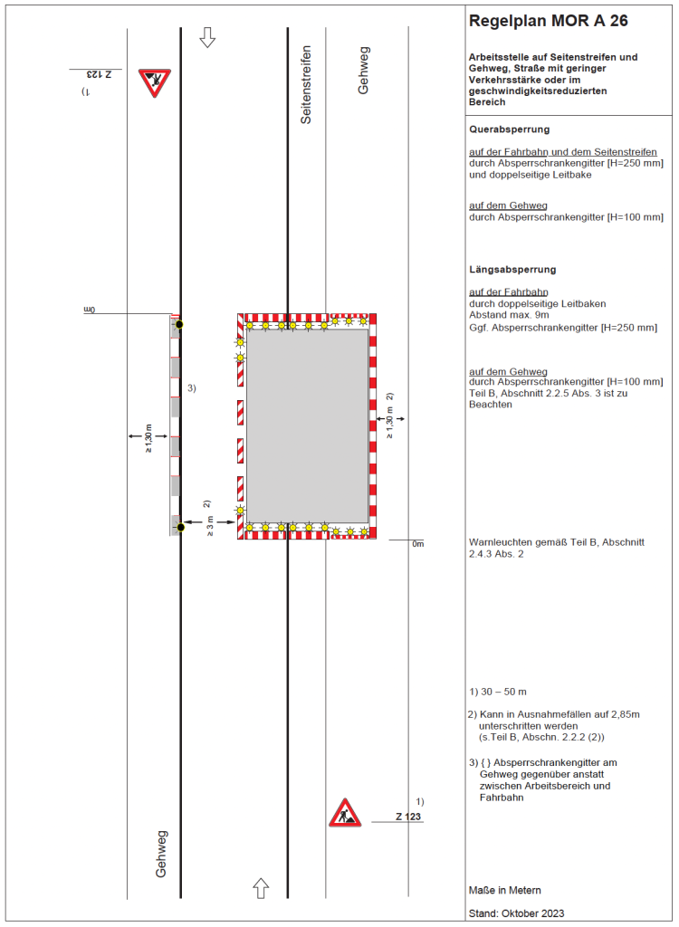 Gabelstapler, Arbeitsbühne, Treppensteiger, Sackkarre, Service München Linde, Manitou, Zonzini News, Regelplan Beispiel